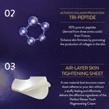 Perfect Renew Youth Regenerating Mask